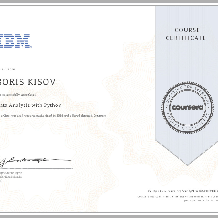Data Analysis with Python - Certificate
